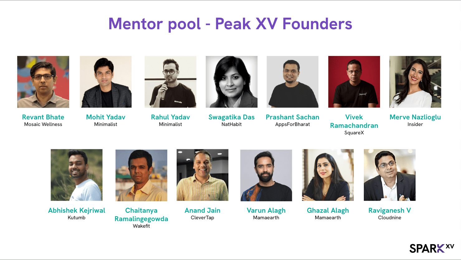 Peak XV Spark Mentors